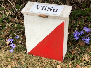 viisu-karttalaatikko